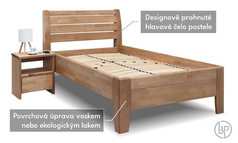Test dvoulůžkové postele Concepta