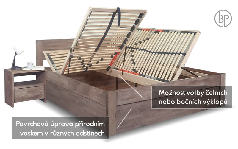 Test úložné postele Talima