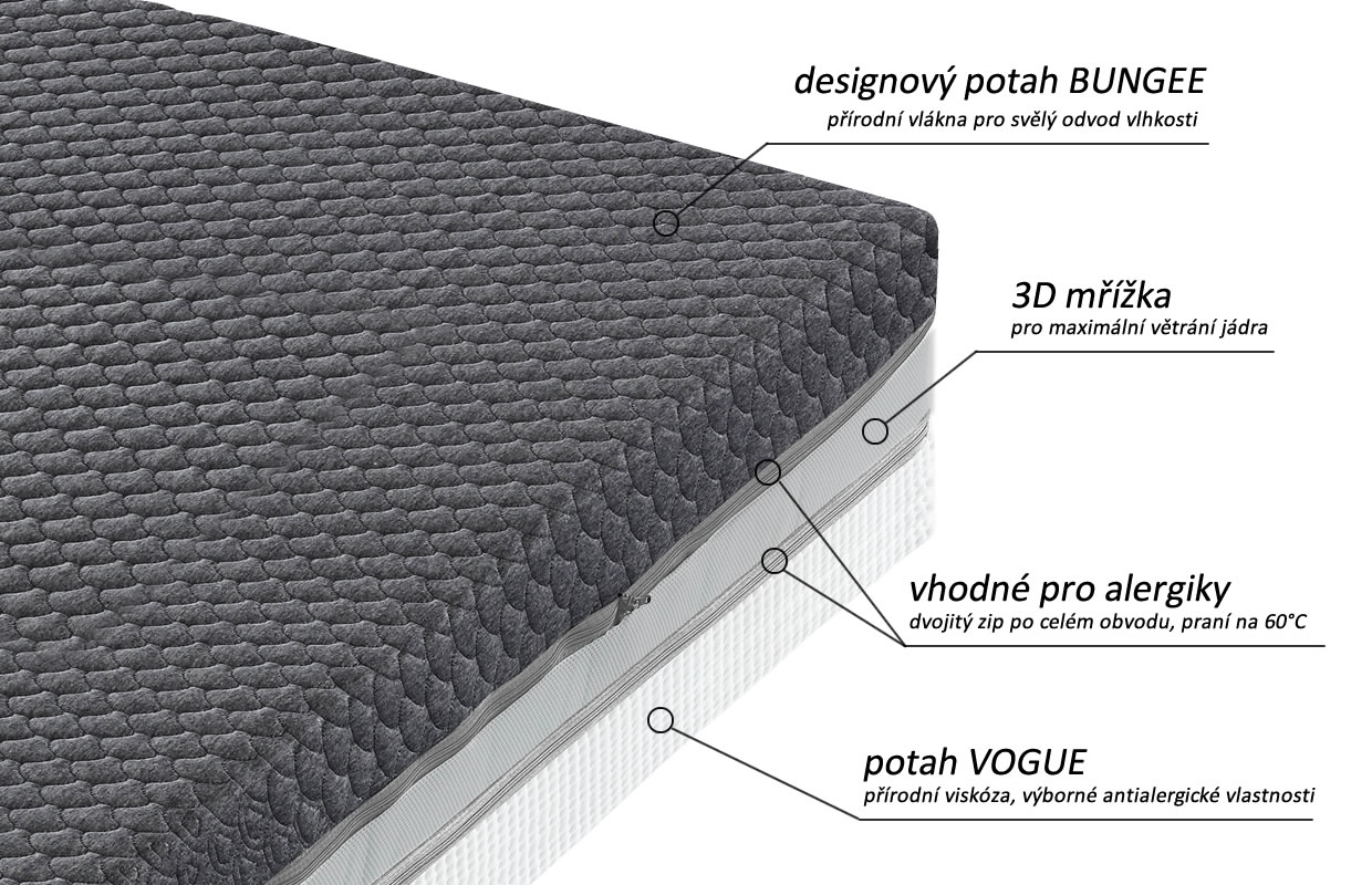 Matrace Armando design