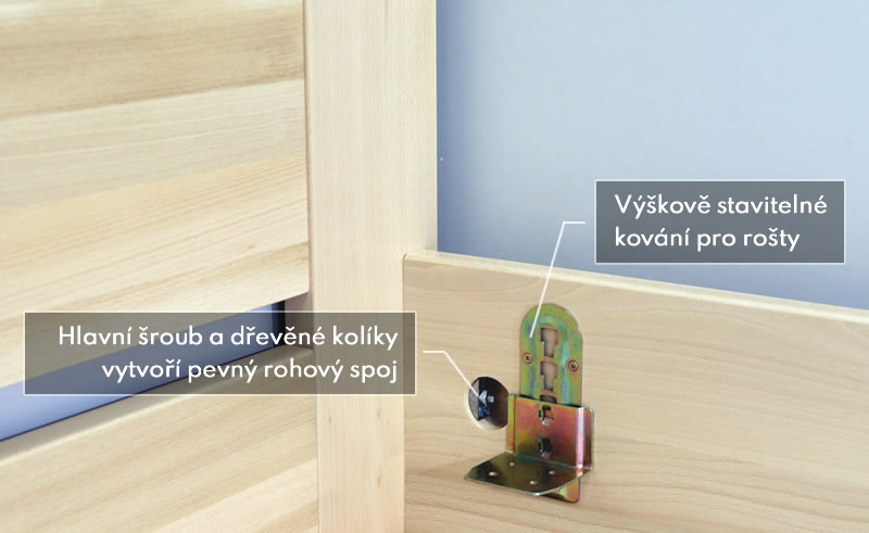 Jednoduchá montáž manželské postele SENÁTOR