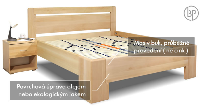 Test dřevěné postele Magnus