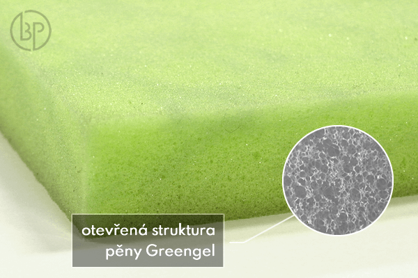 Pěna Greengel