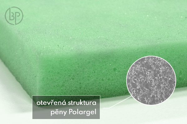 Pěna Polargel