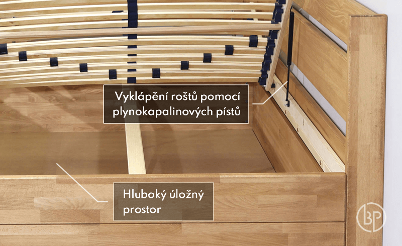 Detail úložného prostoru postele Academia pravá