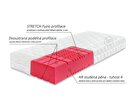 Ahornflex systém - Ortopedická matrace Arelia Plus, 24cm