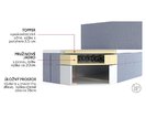 Boxspring Baltic - řez Boxspring Baltic - řez