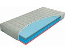 Středne tvrdá matrace sendvičová AIRSPRING POLARGEL 25cm, 80x200cm, 130kg Středne tvrdá matrace sendvičová AIRSPRING POLARGEL 25cm, 80x200cm, 130kg