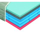 Matrace Airspring polargel, 25cm Matrace Airspring polargel, 25cm