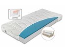 Měkčí matrace Arena půlená sada