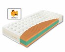 Matrace Propolis Touch - test a recenze Matrace Propolis Touch - test a recenze