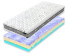 Středně tvrdá ortopedická matrace KOLOS BIO ECOLOGY, 24cm, 180X200cm, 145kg, latex-gel pena 