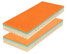 Středně tvrdá matrace SUPER FOX 1+1 Zdarma, 90x200 cm, 135kg, líná bio pěna