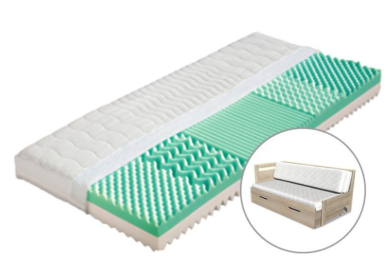 Sendvičová matrace ELIS - sada k rozkladacím postelím 80x200, 2x40x200 (půlená)
