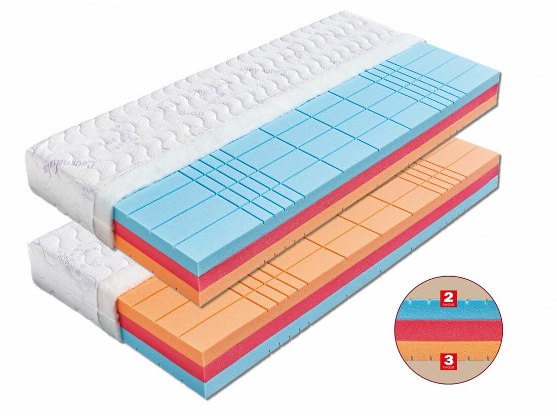 Zdravotní matrace Helios, studená pěna, 20 cm, 130 kg, 160x200cm