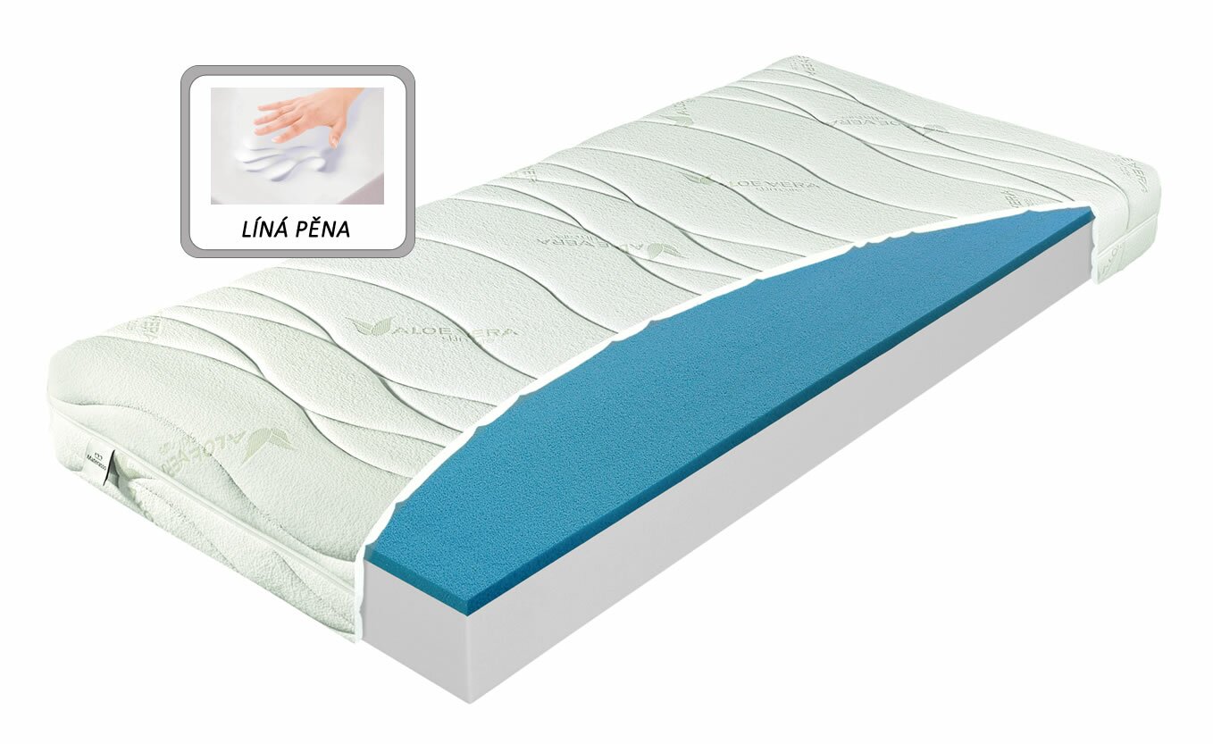 Měkčí zdravotní matrace ARÉNA, líná pěna, - sada k rozkládací posteli 80x200, 2x40x200 (půlená)