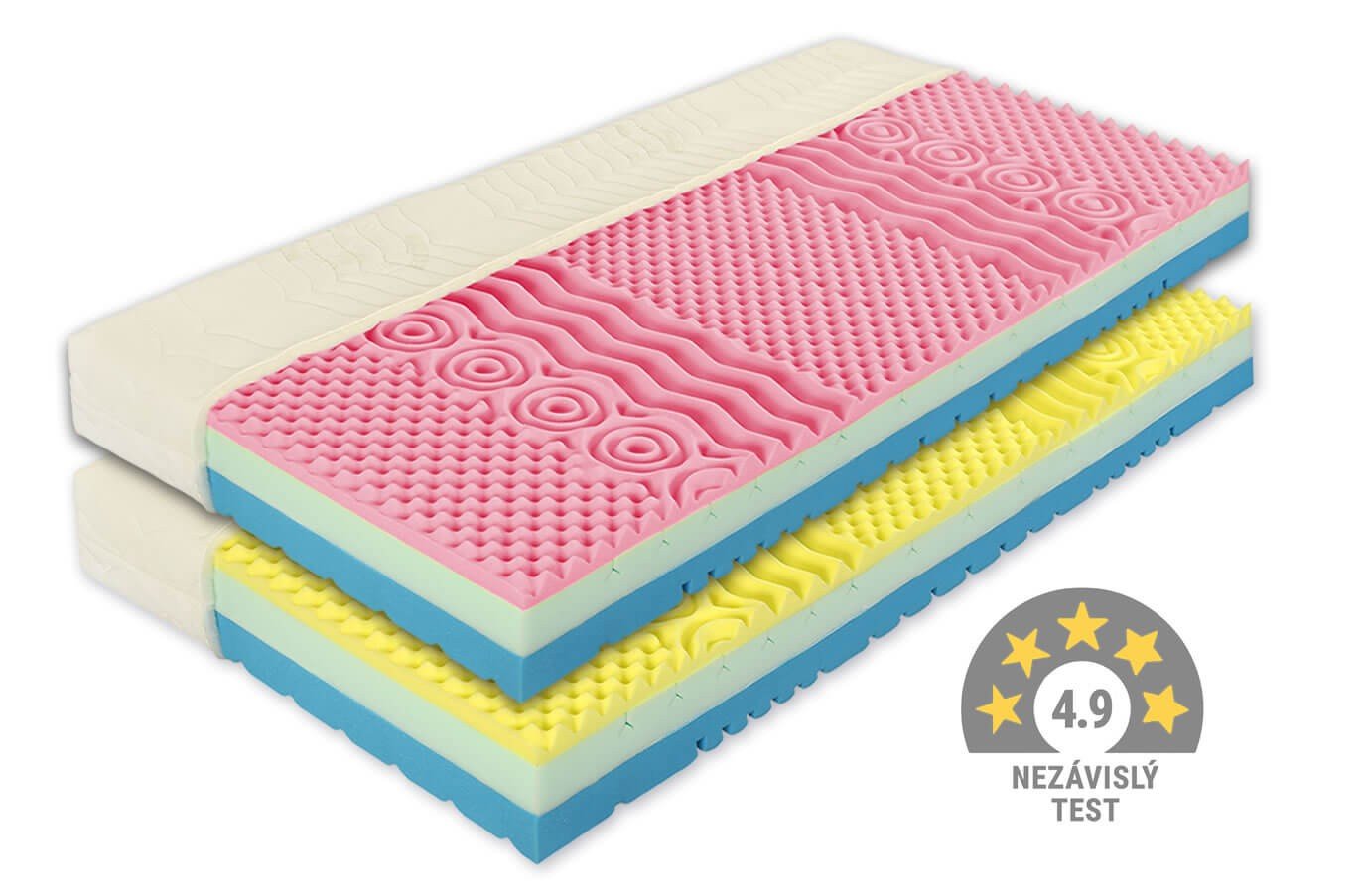 Zdravotní matrace Bezva BINGO 120x200, líná pěna, 1+1 Zdarma