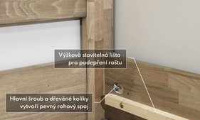 Rohový spoj postele Mistrál Rohový spoj postele Mistrál