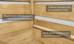 Rohové spojení postele Academia Rohové spojení postele Academia