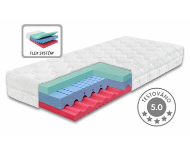 Středně tvrdá ortopedická matrace DIA RELAX HI, 22cm, 90x210cm, 130kg, studená pěna Středně tvrdá ortopedická matrace DIA RELAX HI, 22cm, 90x210cm, 130kg, studená pěna