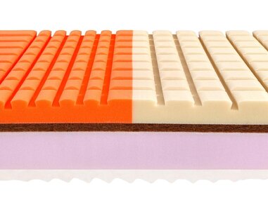 Strana Hard - vysoká tuhost