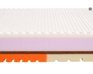 Strana Medium - vyšší střední tuhost