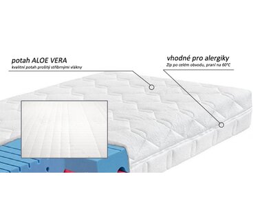 Zdravotní matrace FERATA - potah Zdravotní matrace FERATA - potah