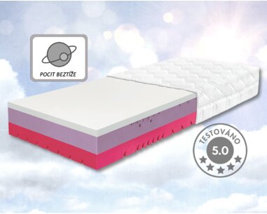 Prémiová tvrdší ortopedická matrace GRAVITY Hard, 25cm, 140x200cm, 150kg, studená pěna  Prémiová tvrdší ortopedická matrace GRAVITY Hard, 25cm, 140x200cm, 150kg, studená pěna