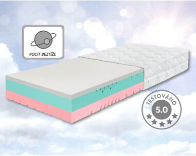 Prémiová měkčí ortopedická matrace GRAVITY Soft, 25cm, 140x200cm, 150kg, studená pěna   Prémiová měkčí ortopedická matrace GRAVITY Soft, 25cm, 140x200cm, 150kg, studená pěna