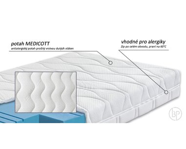 Matrace Junona - potah