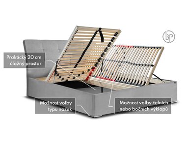 Rošty čalouněné postele Claudia