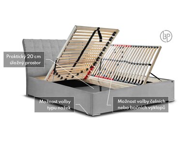 Rošty čalouněné postele Francesca