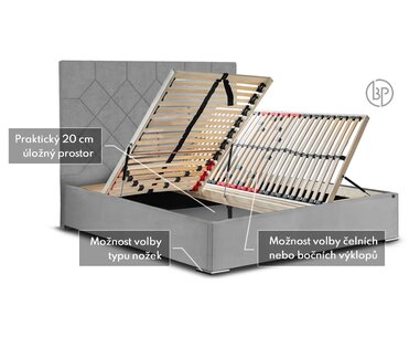 Rošty čalouněné postele Rhombus
