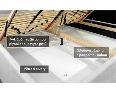 Úložný prostor čalouněné postele Rhombus