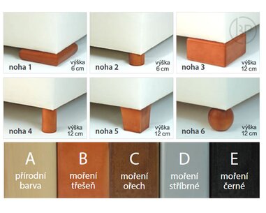 Nožky postele boxspring Rialto