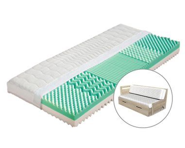 Středně tvrdá sendvičová matrace ELIS - sada k rozkládacím postelím, 18cm, 90x200cm, 2x45x200cm (půlená), 120kg, 5 zón Středně tvrdá sendvičová matrace ELIS - sada k rozkládacím postelím, 18cm, 90x200cm, 2x45x200cm (půlená), 120kg, 5 zón