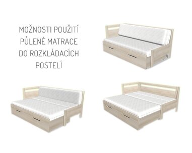 Matrace ELIS - sada k rozkladacím postelím 90x200, 2x40x200 (půlená)