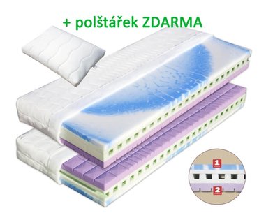 Zdravotní sendvičová matrace BELIZA, AKCE - polštář ZDARMA Zdravotní sendvičová matrace BELIZA, AKCE - polštář ZDARMA