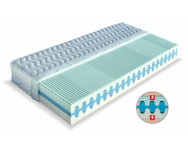Tvrdší sendvičová matrace OLYMPIA, 25cm, 90x200cm, 140kg Tvrdší sendvičová matrace OLYMPIA, 25cm, 90x200cm, 140kg