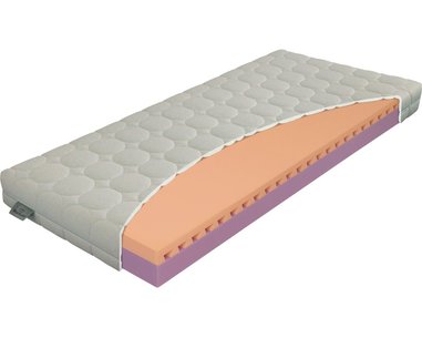 Středně tvrdá sendvičová matrace JUNIOR RELAX, 13cm, 140x200cm, 80kg Středně tvrdá sendvičová matrace JUNIOR RELAX, 13cm, 140x200cm, 80kg