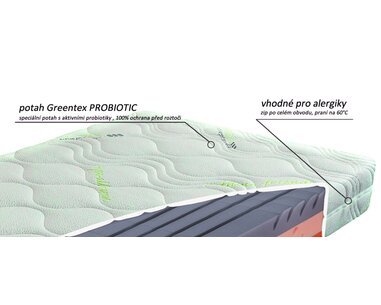 Ortopedická matrace BIOSTRETCH, 25cm, 140x200cm, 150kg