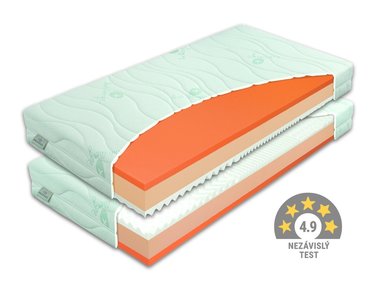 Tvrdší zdravotní matrace BROOKLYN Hard 1+1 Zdarma, 20cm, 90x210cm, 130kg, líná pěna Tvrdší zdravotní matrace BROOKLYN Hard 1+1 Zdarma, 20cm, 90x210cm, 130kg, líná pěna