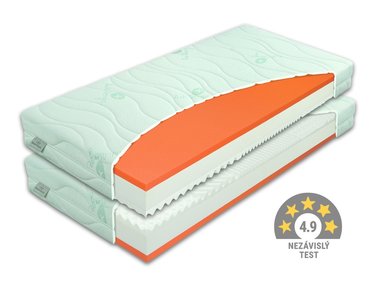 Středně tvrdá zdravotní matrace BROOKLYN SOFT 1+1 Zdarma, 20cm,  80x200cm, 130kg, líná pěna