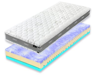Středně tvrdá ortopedická matrace KOLOS BIO ECOLOGY 1+1 Zdarma, 24cm, 90x200cm, 145kg