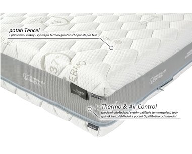 Matrace 1+1 zdarma Kolos bio ecology, latex-gel pěna Matrace 1+1 zdarma Kolos bio ecology, latex-gel pěna