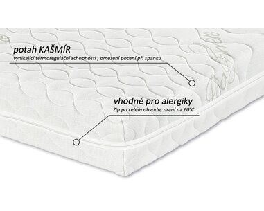 Potah matrace HEUREKA PLUS 20 cm