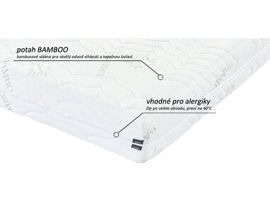 matrace VISCO Bamboo - potah