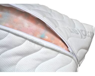 vankúš Lenošek - zloženie vankúš Lenošek - zloženie