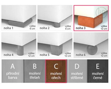 Noha - varianta 3-C