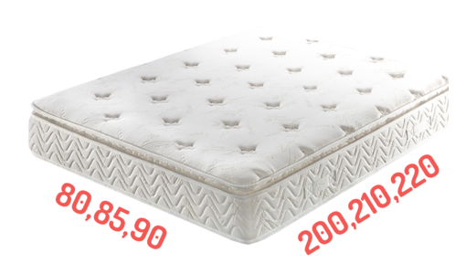 Matrace dle rozměrů