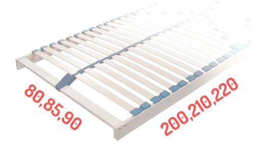 Rošty dle rozměrů Rošty dle rozměrů